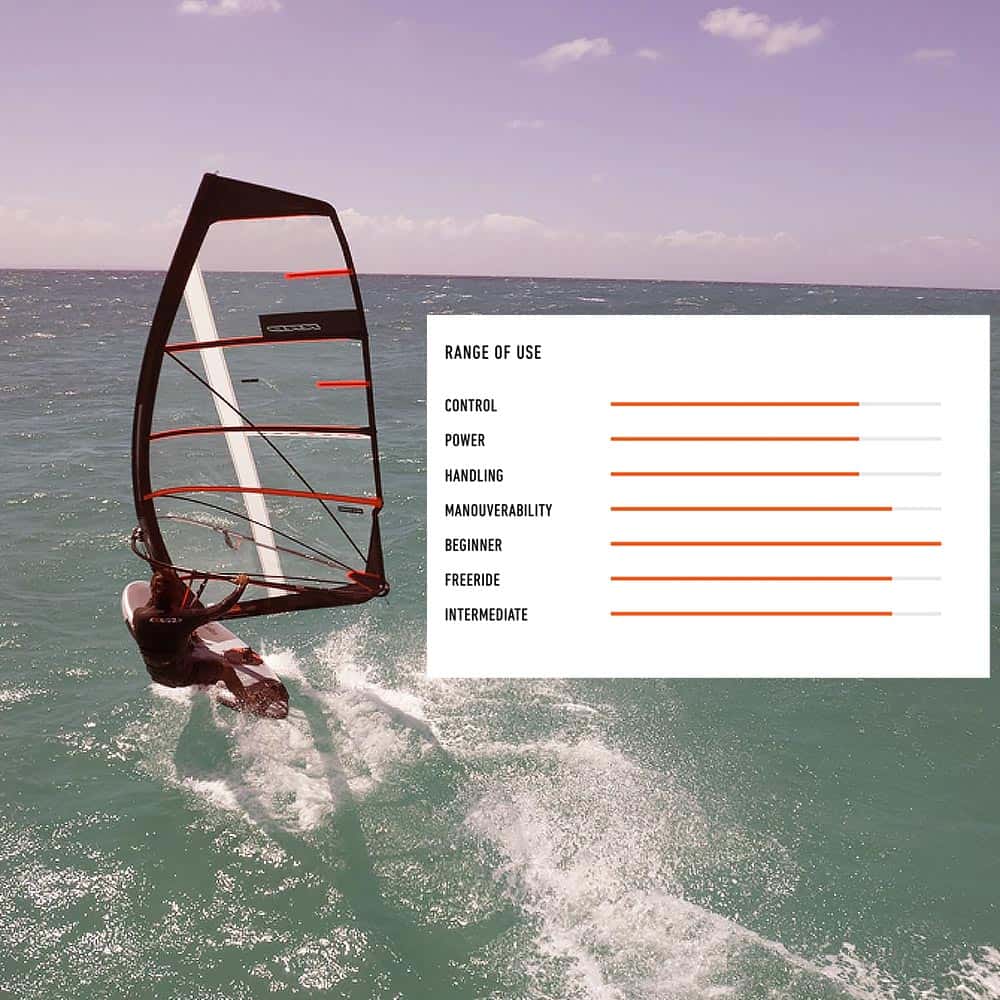 RRD-Windsurf-Y28-2023-Sails_0007_COMPACT X-TRA